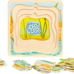 ThimbleToys Lagen Puzzel Cyclus - Kikker -Exporteren puzzels winkel 550x399 18