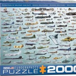 Eurographics Evolution Of Military Aircraft (2000)