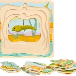 ThimbleToys Lagen Puzzel Cyclus - Kikker -Exporteren puzzels winkel 550x484