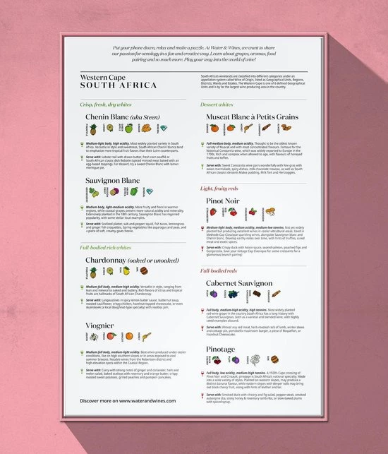 Water & Wines Puzzel Zuid-Afrika Wijn - Wijnkaart Zuid-Afrikaanse Wijngebieden - Legpuzzel 1000 Stukjes - Wijnliefhebber 5 Water & Wines Puzzel Zuid-Afrika Wijn - Wijnkaart Zuid-Afrikaanse Wijngebieden - Legpuzzel 1000 Stukjes - Wijnliefhebber - Afbeelding 5